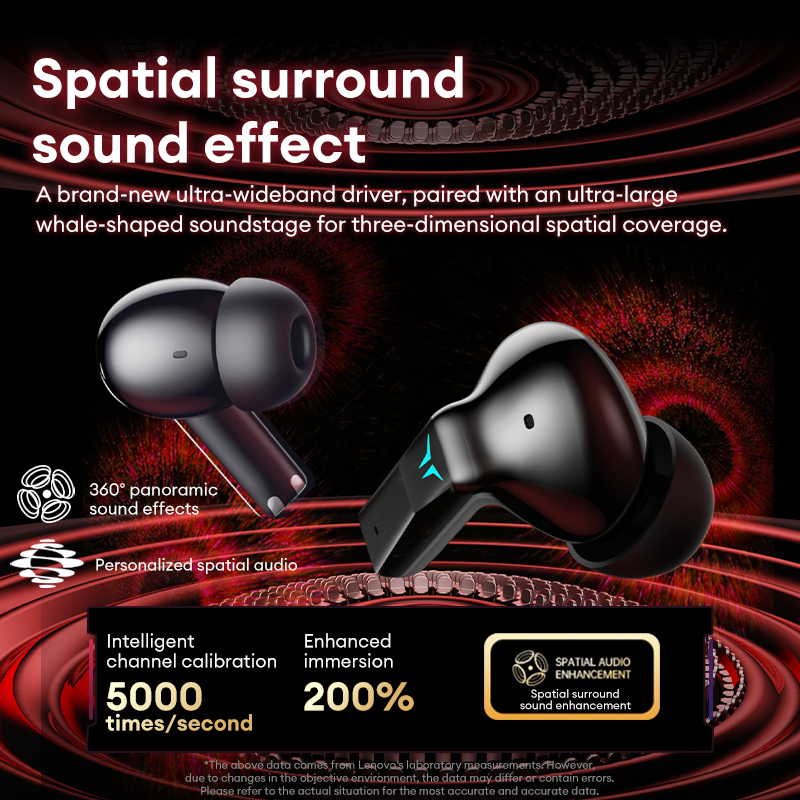 Lenovo GT105 ゲーミングヘッドフォン Bluet - Esports Gaming Headset のレビューと価格